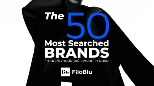 The 50 Most Searched Brands _ FiloBlu