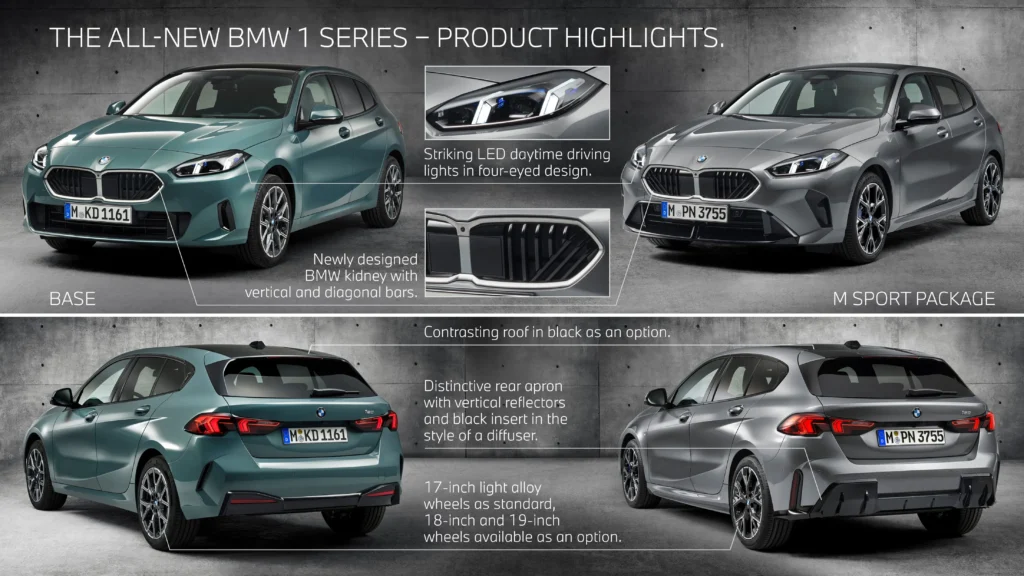 Nuova BMW serie 1
